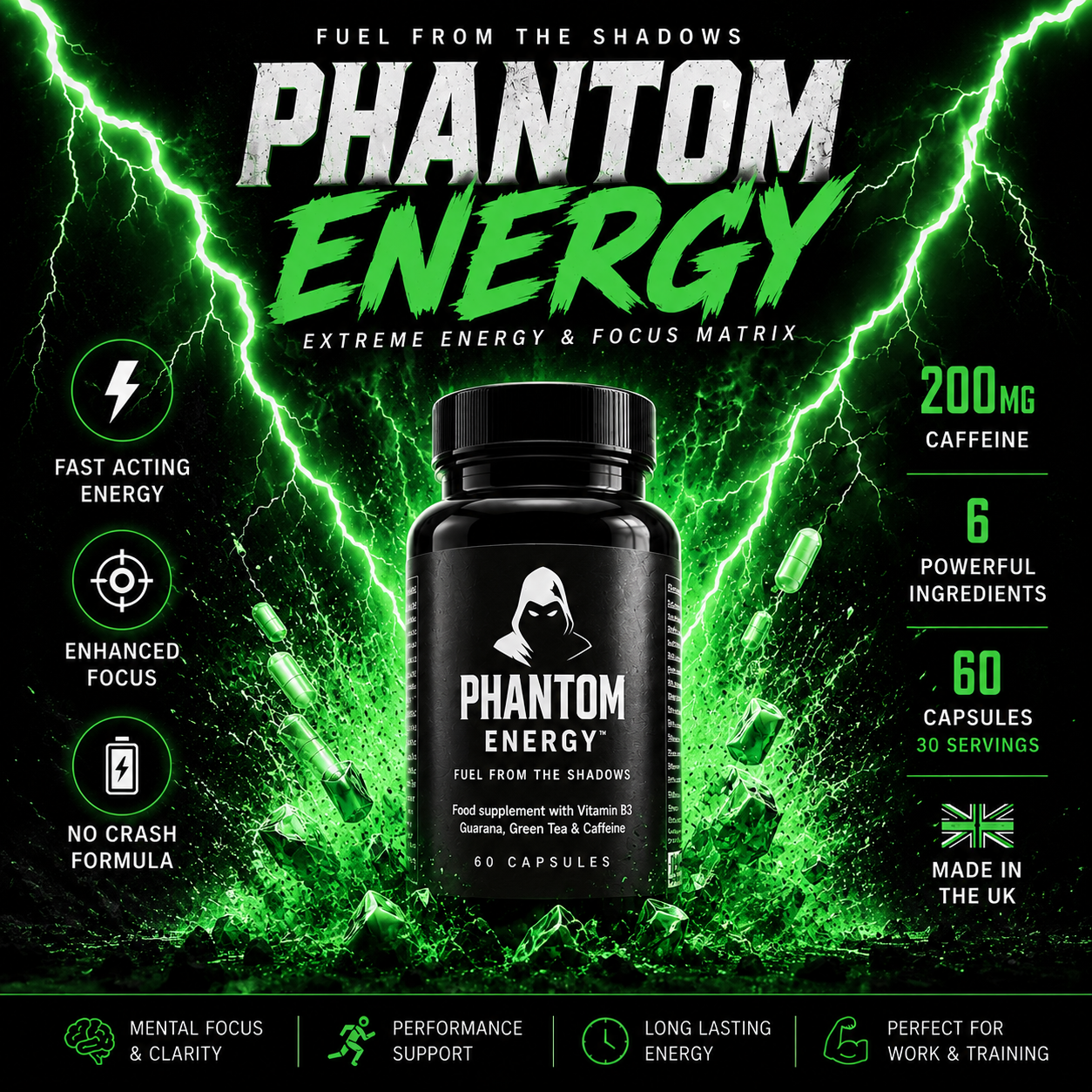 Phantom Energy